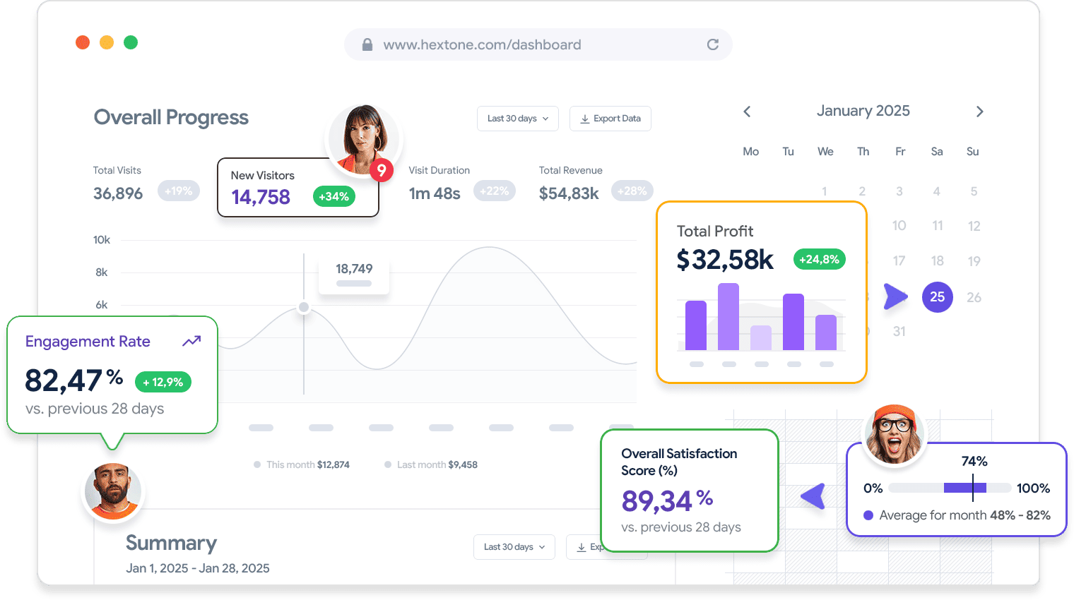 Save your time and effort with Formex - 爱动